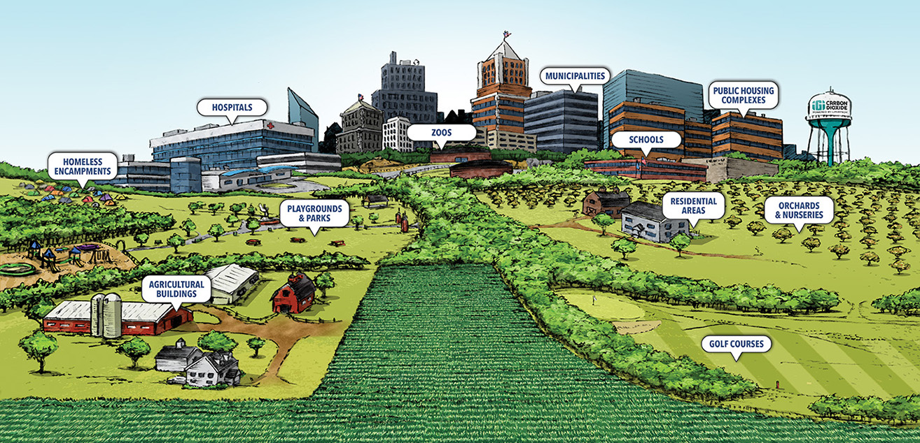 IGI CO2 use areas